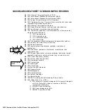 Secrets/ Cataloging Glossary & Handout Packet