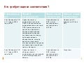 Нормативные акты, требующие оценки соответствия средств защиты