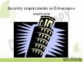 Security Requirements in eBusiness