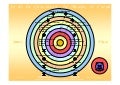 Sé di la Coscienza, la Mente, il Corpo (Italian)