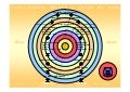 Consciência, Mente e Corpo da auto (Portuguese)