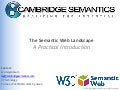 Intro to the Semantic Web Landscape - 2011