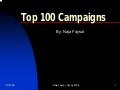NDU Term Paper | Senior Advertising - The Top 100 Campaigns Of The Century