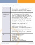 Seo cheat sheet