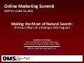 The Four Pillars of Search Engine Optimization (SEO)