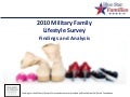 2010 Military Family Lifestyle Survey Results (Slides)