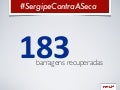 Sergipe Contra a Seca - Barragens recuperadas