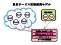 Service Delivery Models