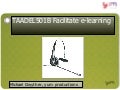 E Learning Concepts