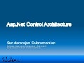 Asp.Net Control Architecture