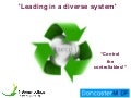 Module 2 Leading in a Diverse System