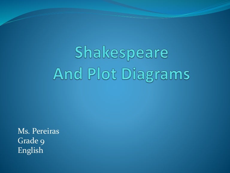 Shakespeare and Plot Diagrams