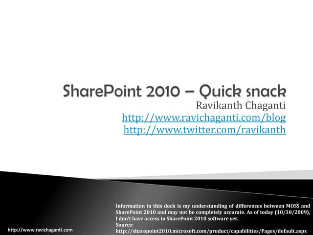Share Point2010 Quick Snack Ravikan...
