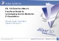 ITIL V3 Chief Architect's Practical Guide to Leveraging Social Media for IT Operations