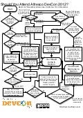Should You Attend DevCon 2012: A Flowchart (A4)