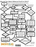 Should You Attend DevCon 2012: A Flowchart