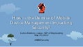 Shrinking Role of MDM