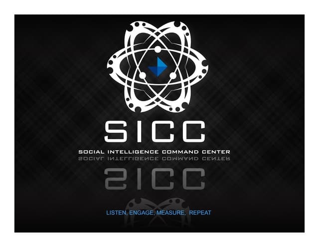 Edelman's Social Intelligence Command Center (SICC)
