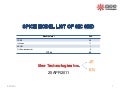 SPICE Model List of SiC SBD (25APR2011)