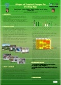 Poster17: Silages of tropical Forages for feeding pigs 