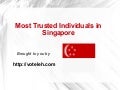 Who are the Most Trusted Individuals in Singapore?