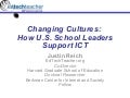 What the Best U.S. Principals do to Support Education Technology