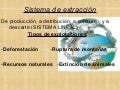 Sistema de extracción 