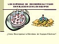 Sistemas  de  recompensa para equipos efectivos