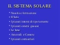 il sistema solare (semplificato)