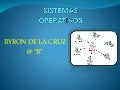 Sistemas operativos