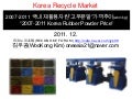 Korea Recycle Market,2007-2011 국내 재활용자원”고무분말”가격추이(won/kg)
