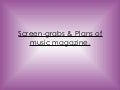 Sketches, Plans & Development Of Music Magazine