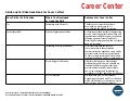 Cover Letter Skills and Certifications
