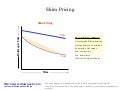 Skim pricing business diagram