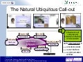 Natural Ubiquitous Call-out