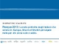 Volagratis - Osservatorio Voli: Pasqua 2013