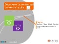 Altics Tests A/B