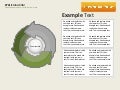Cycle Diagram Green by Slideshop