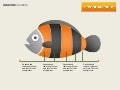 Fishbone Diagram By Slideshop 