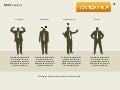 SWOT Analysis Template By Slideshop