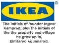 Where Company Names Come From