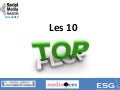 Les tendances Social Media vues par Media Aces