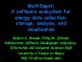 WattDepot: A software ecosystem for energy data collection, storage, analysis, and visualization