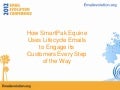 SmartPak Silverpop Lifecycle Email Program