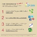 Social Media Marketing Checklist