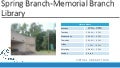 Spring Branch Memorial Virtual Tour