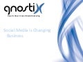 Social Media is Changing Business
