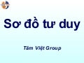 So do tu duy