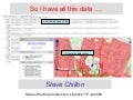 So I have all this data ...