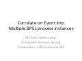 SOA Suite11g Fanout Events- to correlate into multiple instances